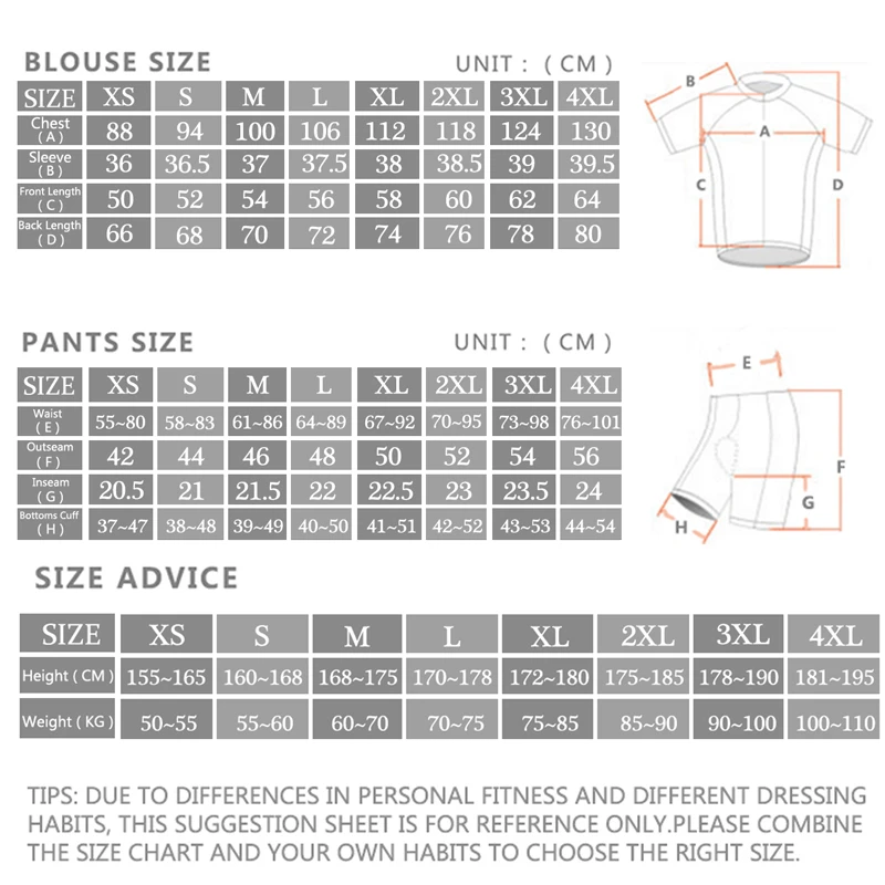 2024 Sram Pro Cycling Jersey S - огляд і ціна Cycling Gear Logo